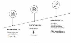 深入探讨Filecoin：未来存储协议的革新与挑战