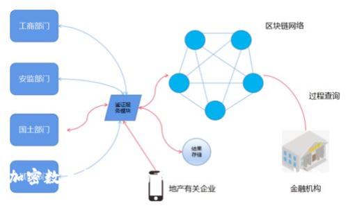 如何在加密数字货币市场成功做空？全面分析与实用策略