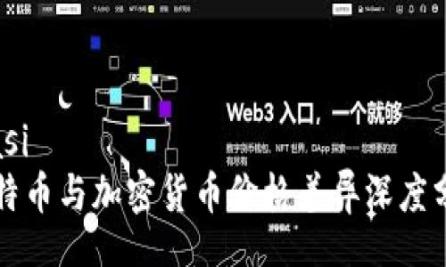 biasi
比特币与加密货币价格差异深度分析
