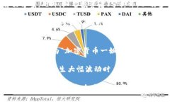 baioti加密货币一姐：如何成为数字资产投资的领