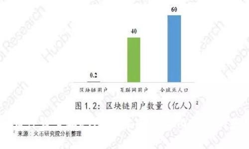 TPWallet为什么需要ETH？探索去中心化钱包的基础与未来